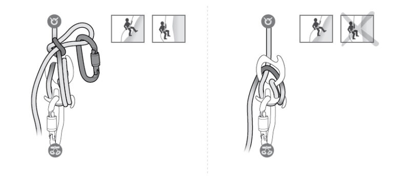 [pirana lock off]